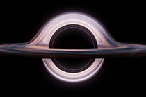 怎么样才能说学好jsp实例_学jsp有用吗